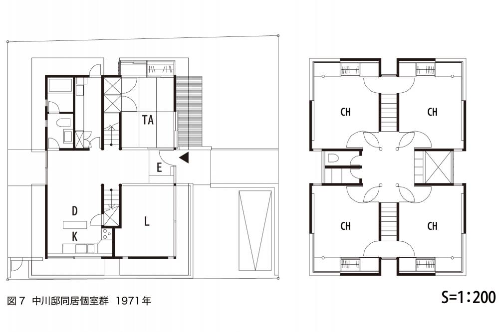 図7 中川邸同居個室群 1971年　